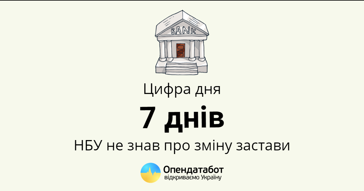 НБУ скаржиться на дії реєстратора. Що не так із цією ситуацією?