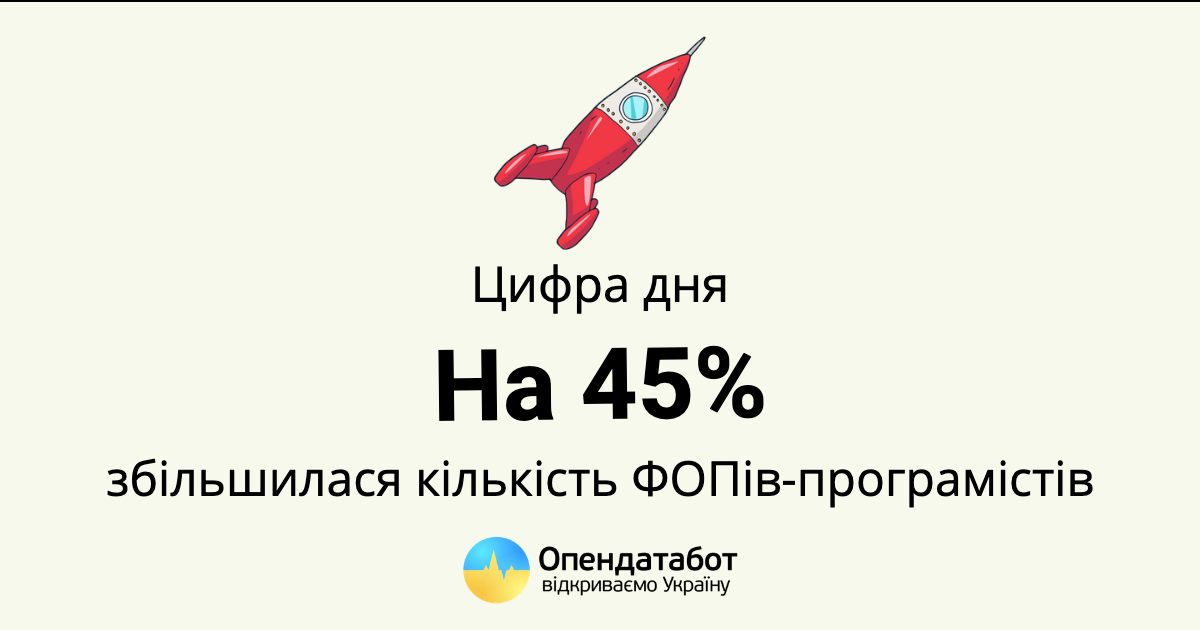 Чому законопроект про ФОП може нашкодити саме ІТ-бізнесу?